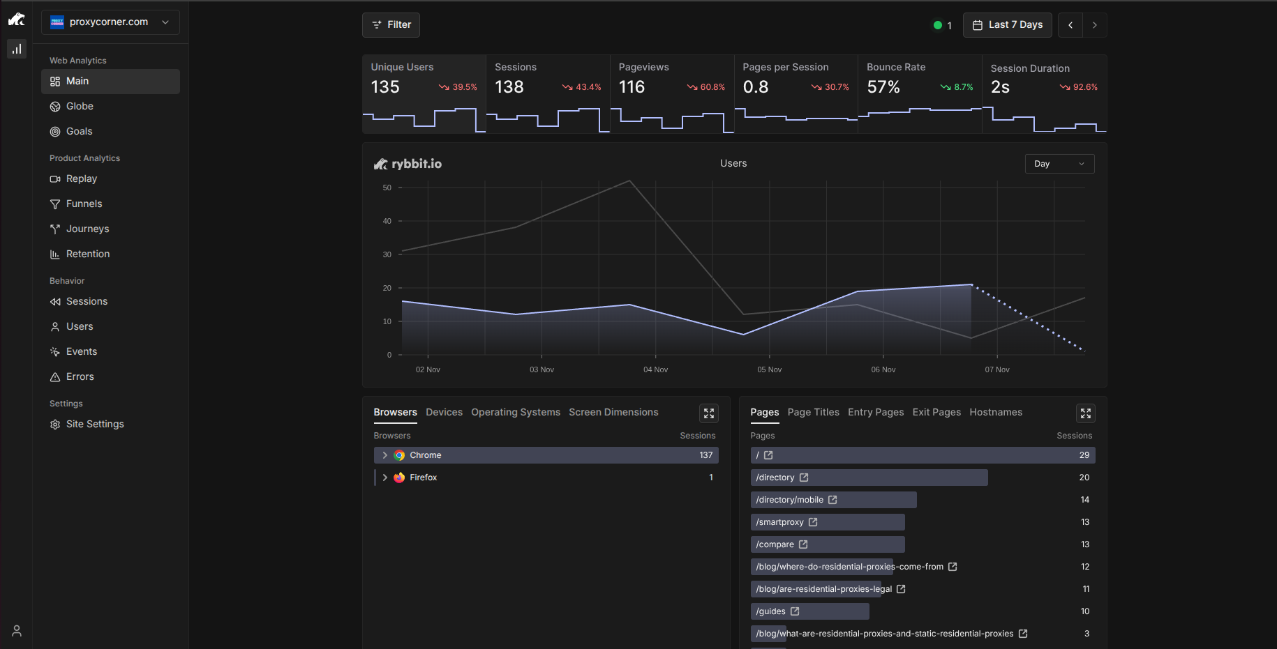 ixperience thumbnail